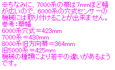 Ȃ݂ɁA7000n̖7mmقǕL̂ŁA6000ňZT[̋@Bɂ͎t邱Ƃo܂B 
QlF 
6000n423mm 
7000n430mm 
8000n364mm 
5000n425mm 
@B̎ނɂ኱̈Ⴂ悤łB